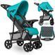 Прогулочная коляска Lionelo Emma Plus Vivid Turquoise 13302 фото 1