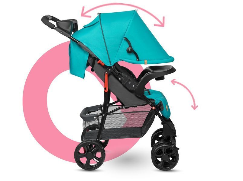 Прогулочная коляска Lionelo Emma Plus Vivid Turquoise 13302 фото