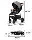 Прогулочная коляска Lionelo Alexia GREY STONE 9101 фото 4