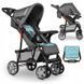 Прогулочная коляска Lionelo Emma Plus Blue Scandi 6661 фото 1