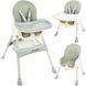 Стілець для годування 3в1 Kruzzel 12059 Lite Green 11192 фото 1