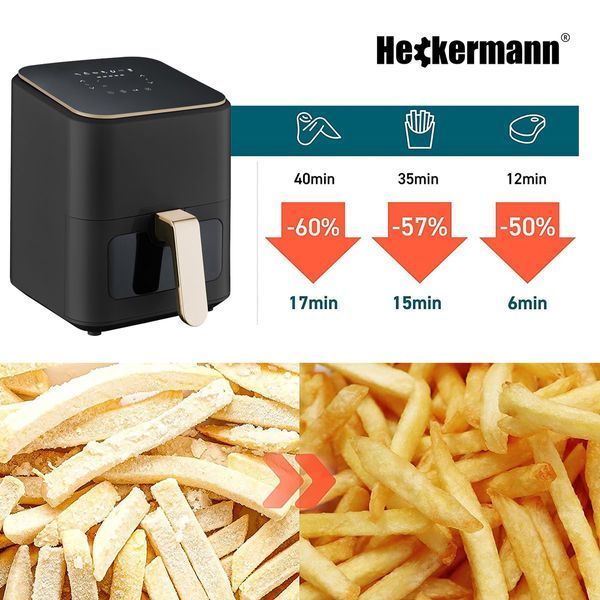 Аерофритюрниця Аерогриль Heckermann RA510D 4л 1800W 11-32131 фото
